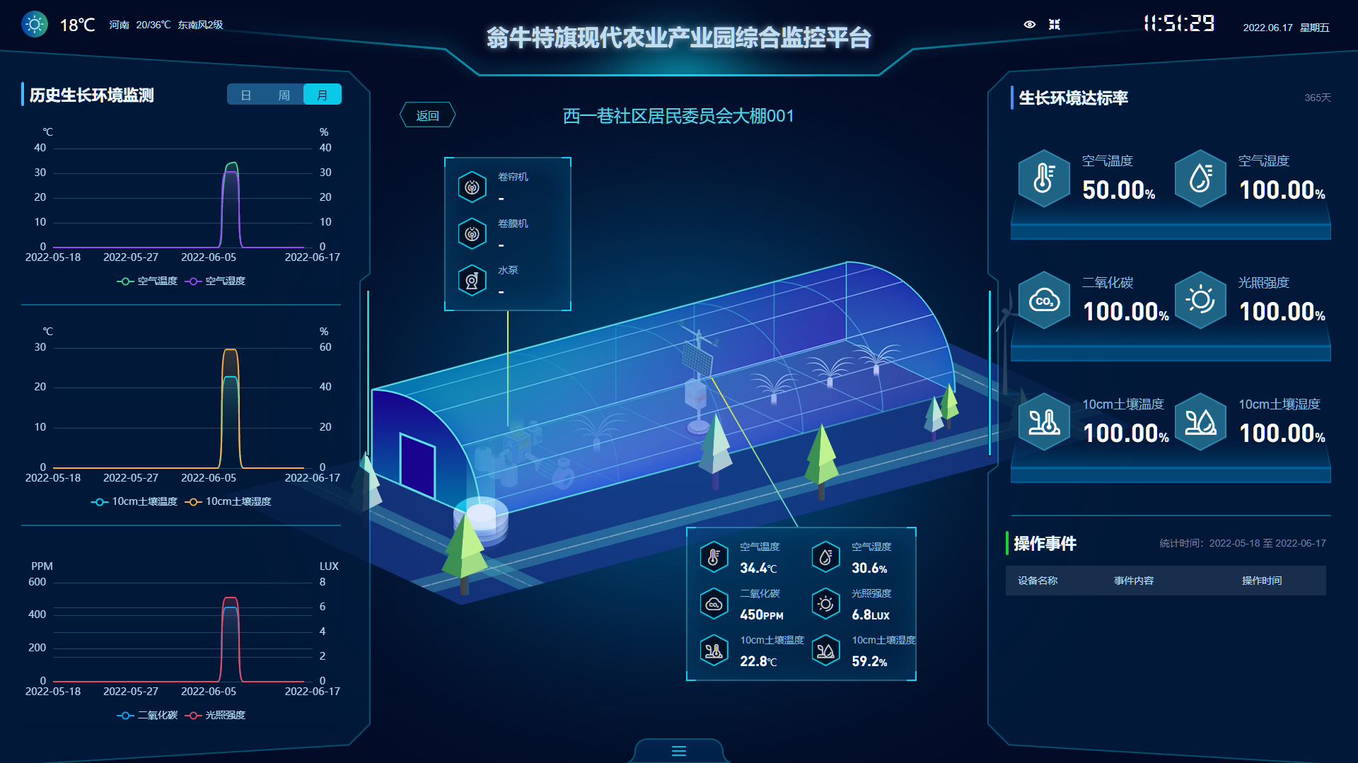 內(nèi)蒙翁牛特旗大棚項(xiàng)目三維大棚.png