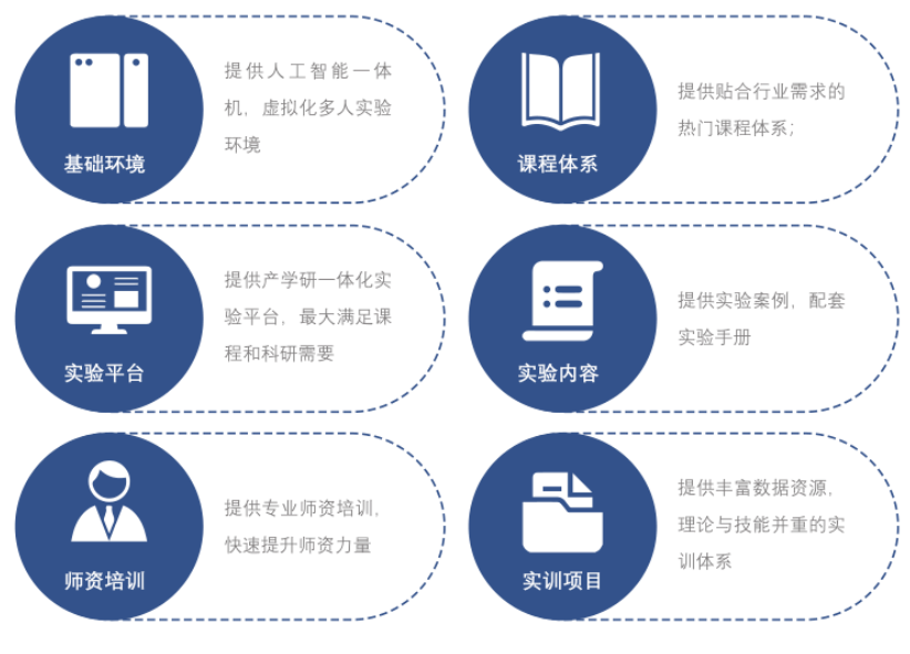 收藏！如果未來屬于人工智能，該如何培養(yǎng)掌握它的“新人類”？(圖1)