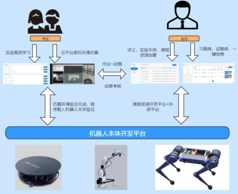 收藏！如果未來屬于人工智能，該如何培養(yǎng)掌握它的“新人類”？(圖8)