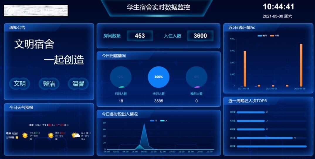 新開普參加2021年職業(yè)教育活動周職業(yè)教育博覽會(圖5)