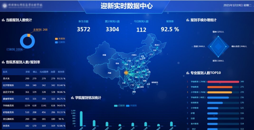 新開普參加2021年職業(yè)教育活動周職業(yè)教育博覽會(圖8)