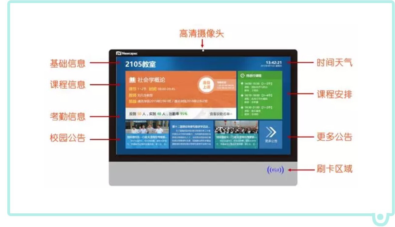智慧教室落地，電子班牌展現(xiàn)無(wú)限服務(wù)價(jià)值(圖1)