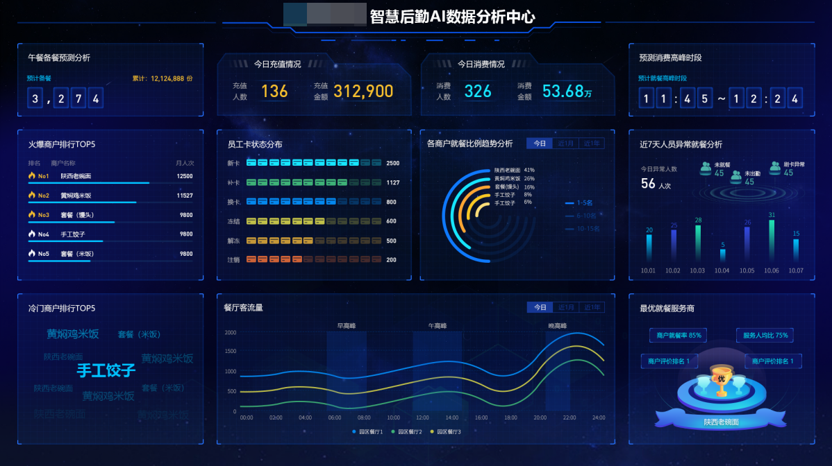 十年合作千帆過，再度攜手續(xù)新篇！新開普與宇通集團共創(chuàng)智慧企業(yè)(圖2)