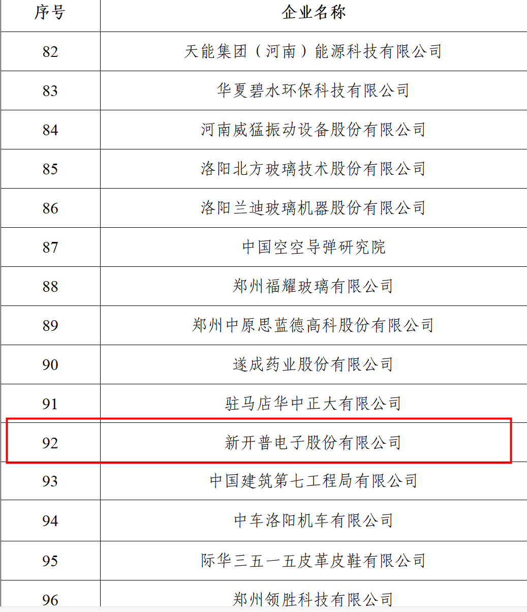 權(quán)威認證 | 新開普喜獲“2021河南服務(wù)企業(yè)100強企業(yè)”和“2021年河南省創(chuàng)新龍頭企業(yè)”兩項殊榮！(圖2)