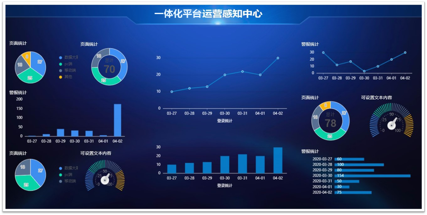 新品發(fā)布！新開普K12智慧校園一體化綜合管理平臺(tái)打造教育信息化新生態(tài)(圖5)