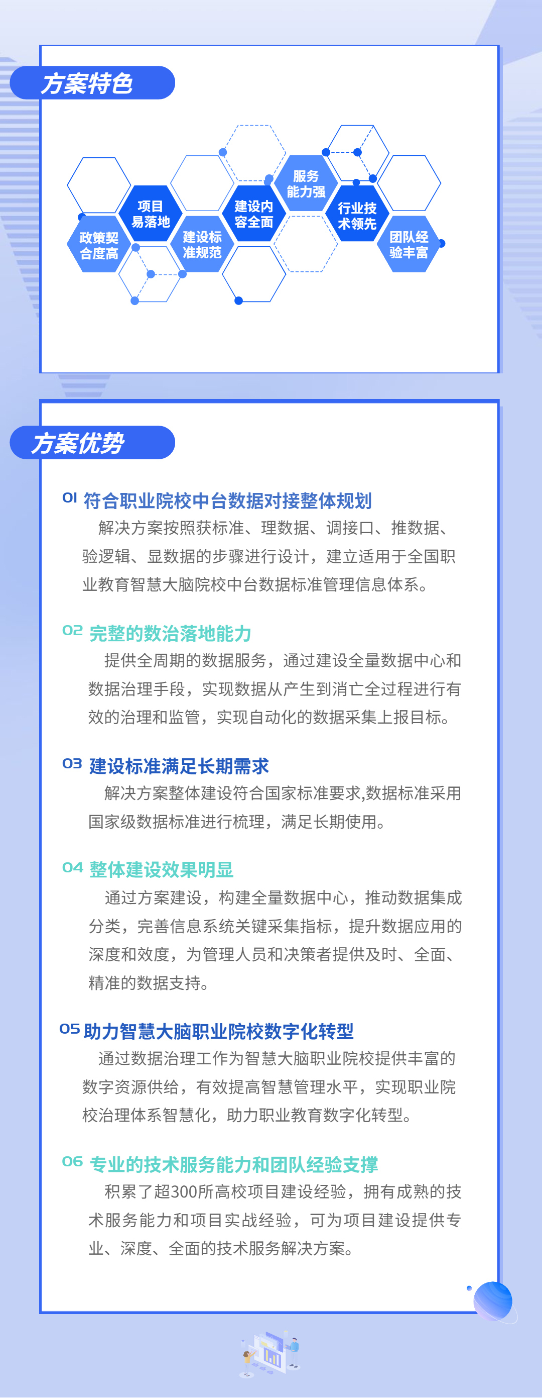 一張圖看懂|職業(yè)教育智慧大腦院校中臺數(shù)據(jù)對接解決方案(圖3)