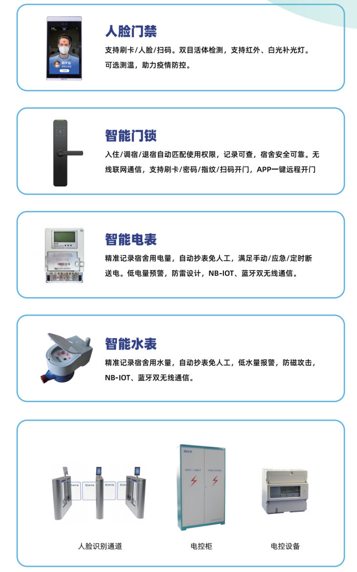 新開普智慧公寓管理系統(tǒng)，助力企業(yè)高效運(yùn)營(yíng)